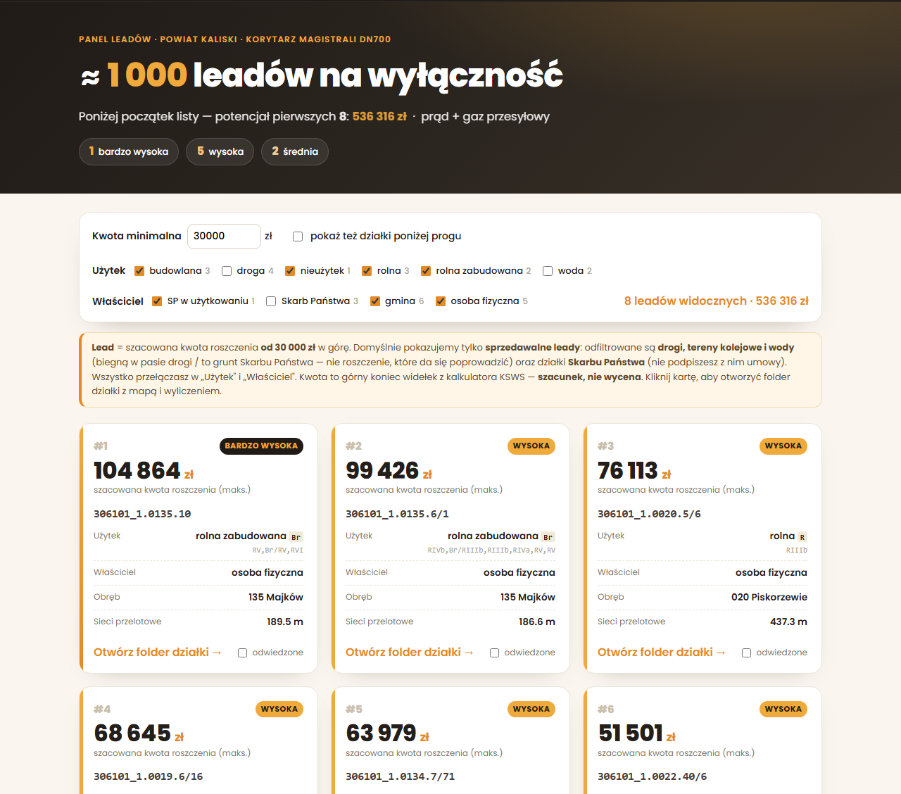 Panel przesyły.pl — lista wyselekcjonowanych działek z szacunkową kwotą roszczenia